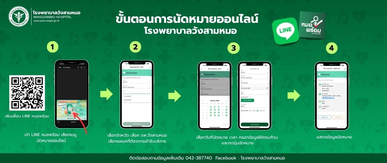 นัดออนไลน์หมอพร้อม